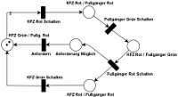 Beispiel für ein Petrinetz